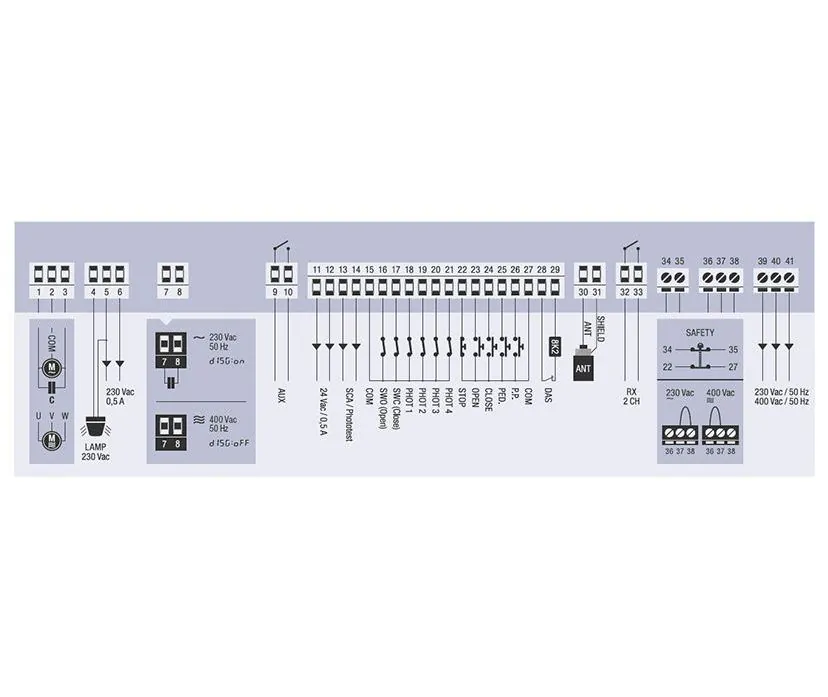 THINKY.P Motorsteuerung 230-400V inkl. Druckknöpfen