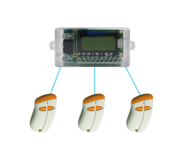 Kit ERONE Handsendern und XPL Empfänger - XPLSTARTERKIT